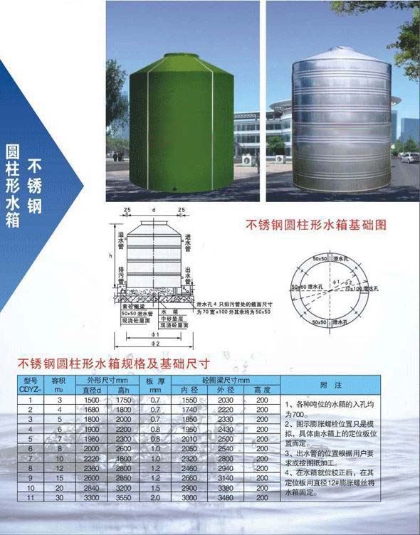 不锈钢圆柱形水箱